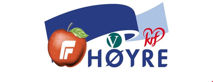 Logo til de fire regjeringspartiene