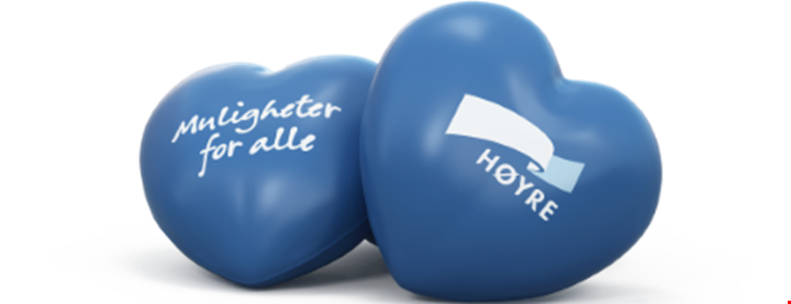 Partiet Høyre
